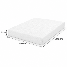 Saltea Ortopedica, SweetSleep, Arcuri Pocket Spring, Fermitate Medie, Textil Ecologic, Husa Detasabila, Transilvan, 140x200x24 cm, Alb