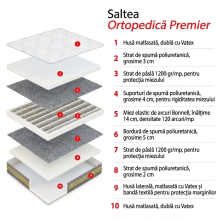 Saltea Premier Plus, SweetSleep, Arcuri Bonell, Fermitate Ridicata, Textil Ecologic, Fata Vara si Iarna, Bumbac Natural si Lana, Transilvan, 90x200x24